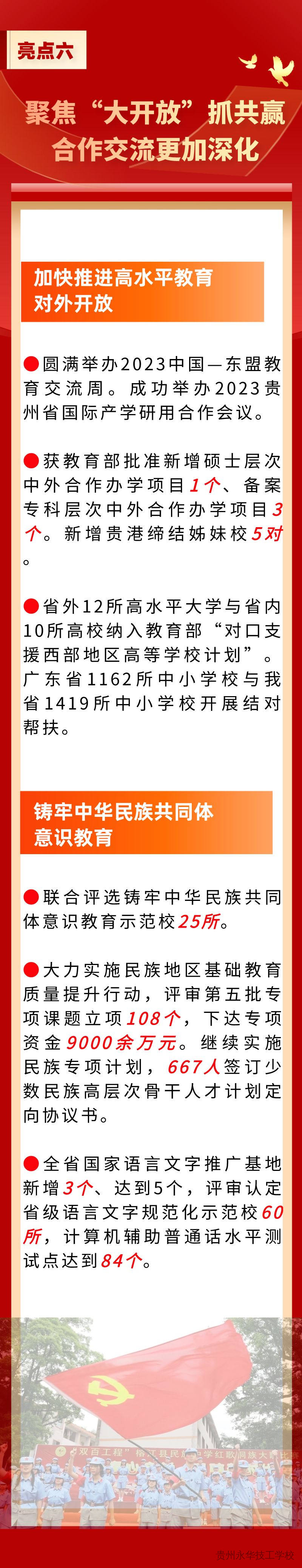 一图读懂！贵州教育2023年成绩单、2024年工作要点