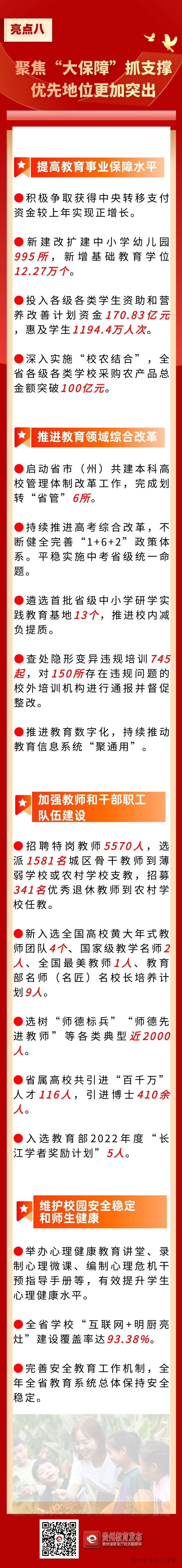 一图读懂！贵州教育2023年成绩单、2024年工作要点