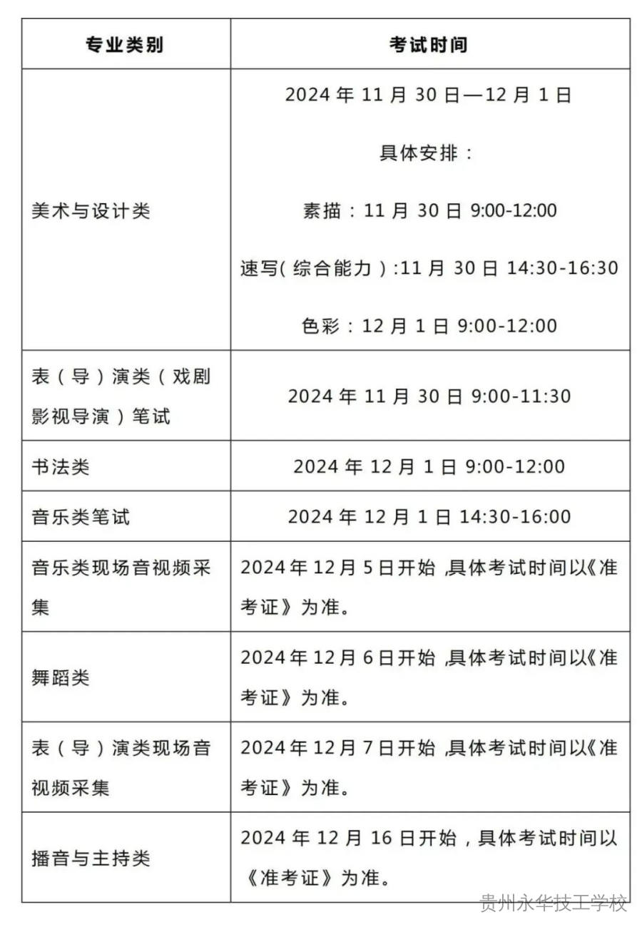 贵州省2025年普通高校招生艺术类专业考试问答