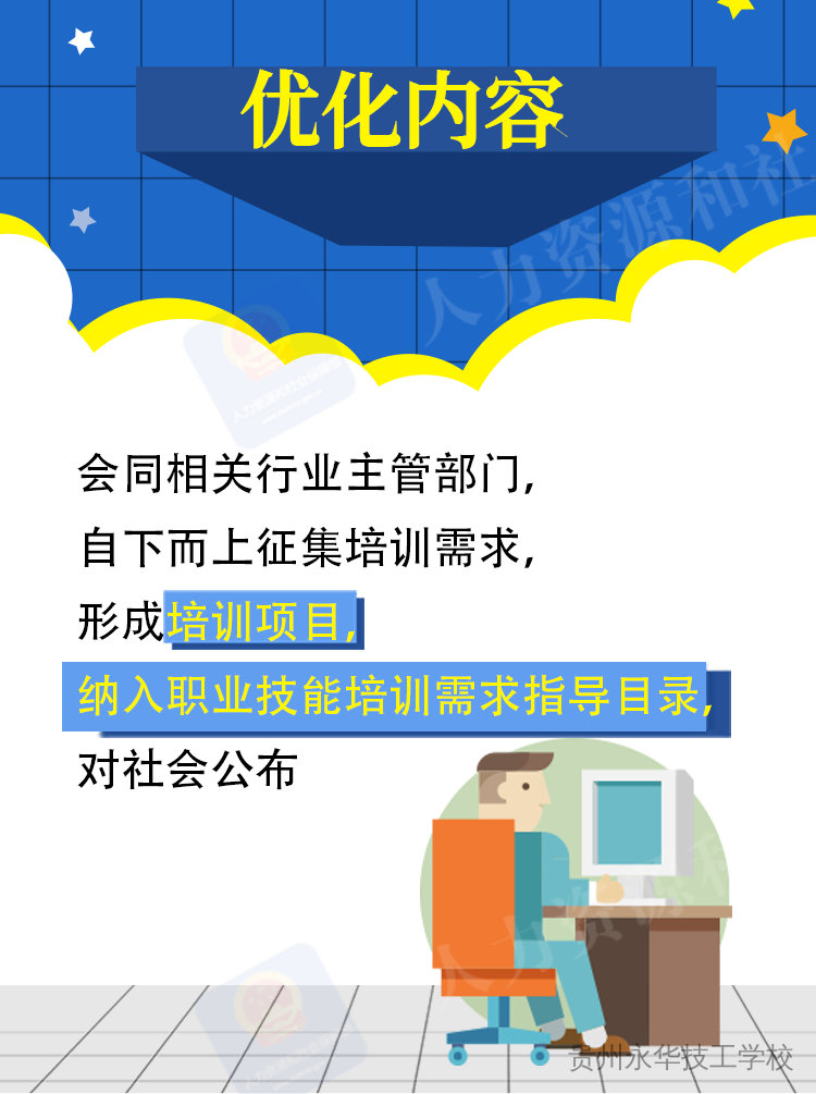 如何提升职业技能培训的针对性和有效性？
