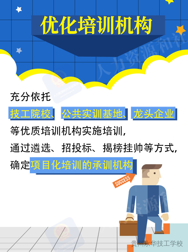 如何提升职业技能培训的针对性和有效性？