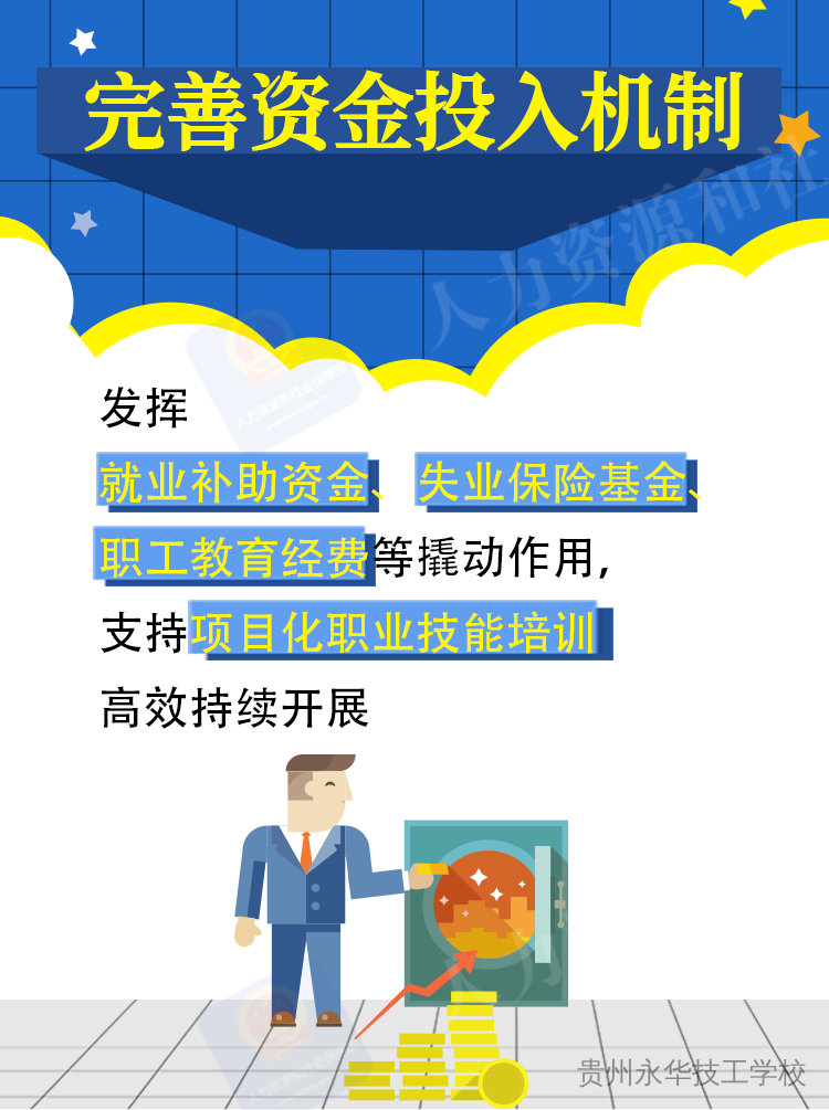 如何提升职业技能培训的针对性和有效性？