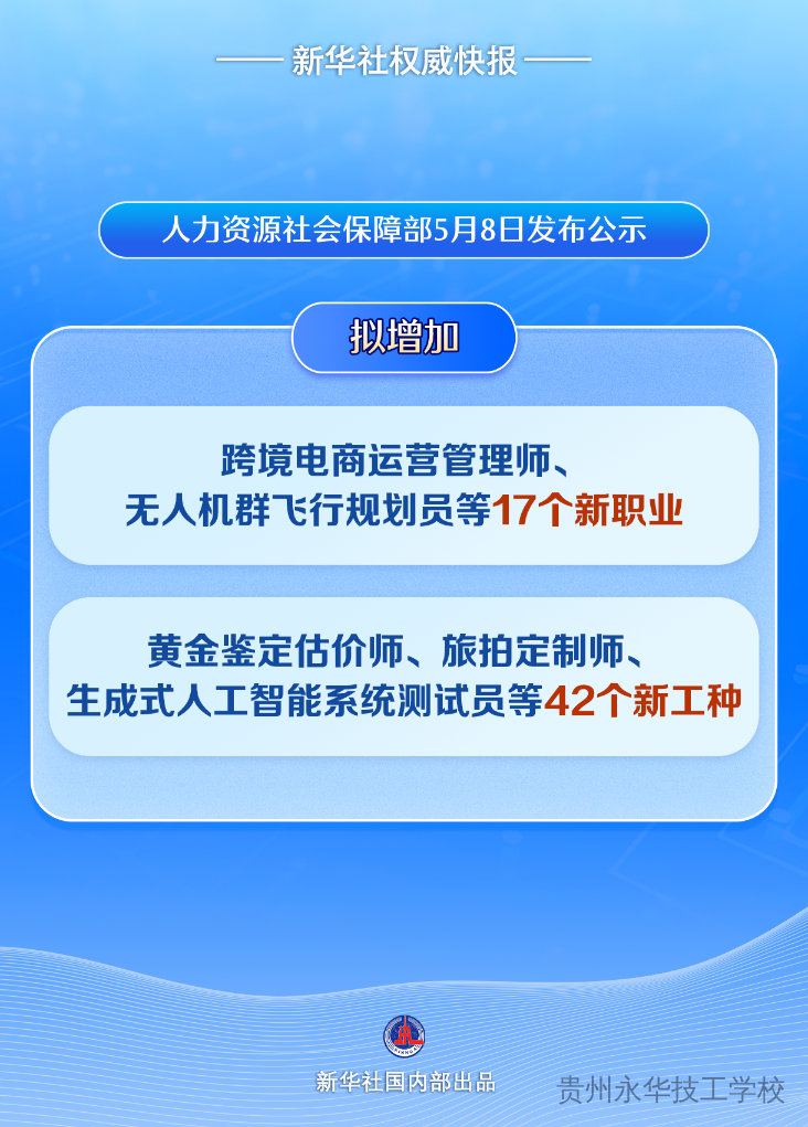 职业上新!17个新职业、42个新工种亮相