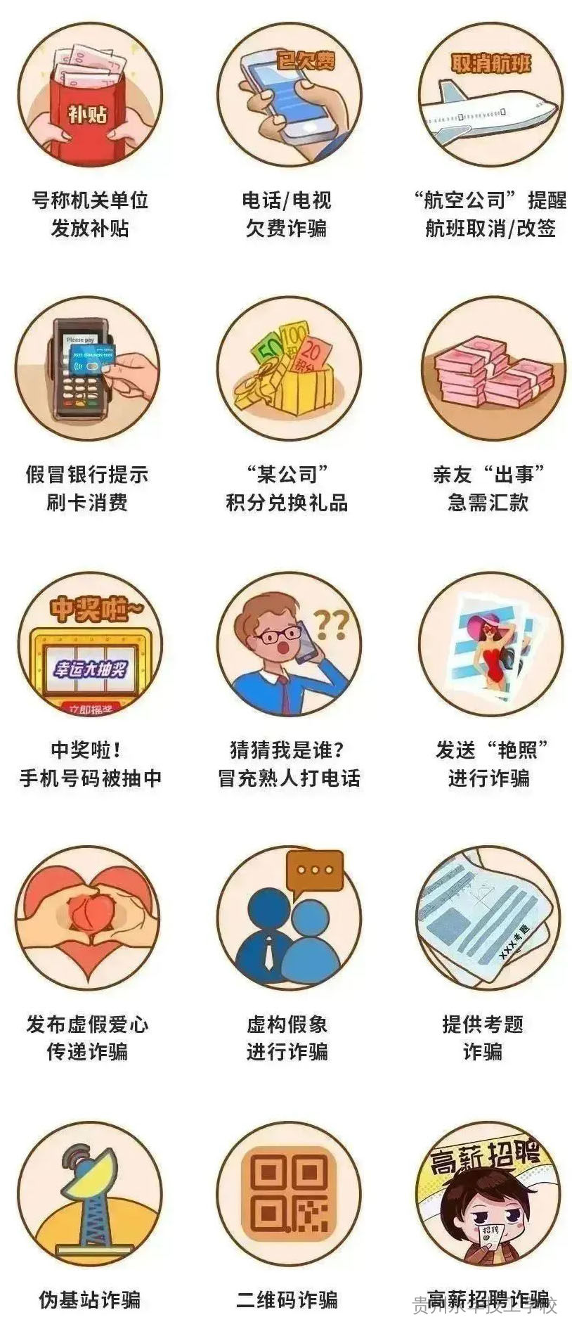 贵州永华技工学校致学生及家长防范电信网络诈骗的一封信！