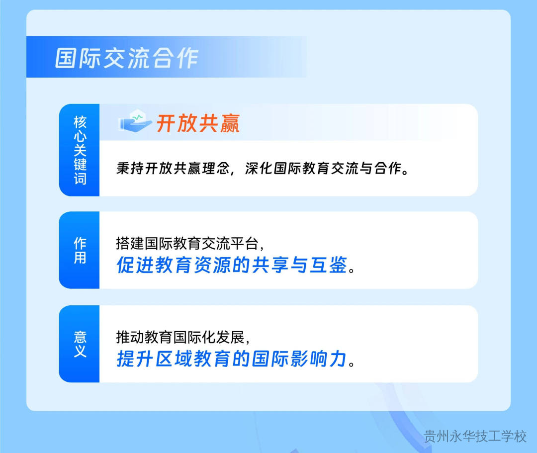 一图读懂 | 贵州省推进人工智能赋能教育行动方案（2026-2030年）