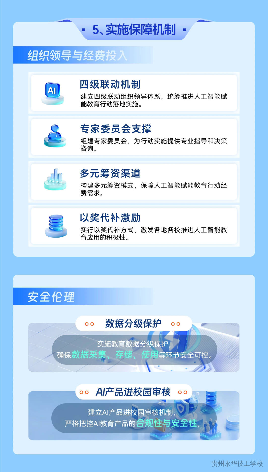 一图读懂 | 贵州省推进人工智能赋能教育行动方案（2026-2030年）