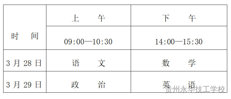 2026年普通高等学校运动训练、武术与民族传统体育专业招生文化考试(贵州考区)考前提示