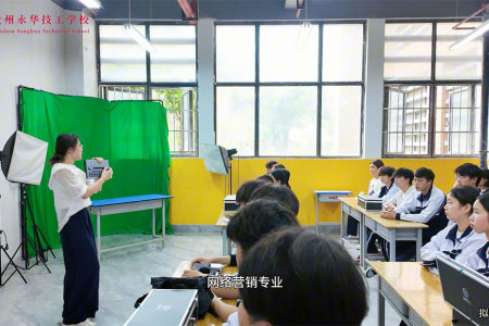 网络营销专业展示