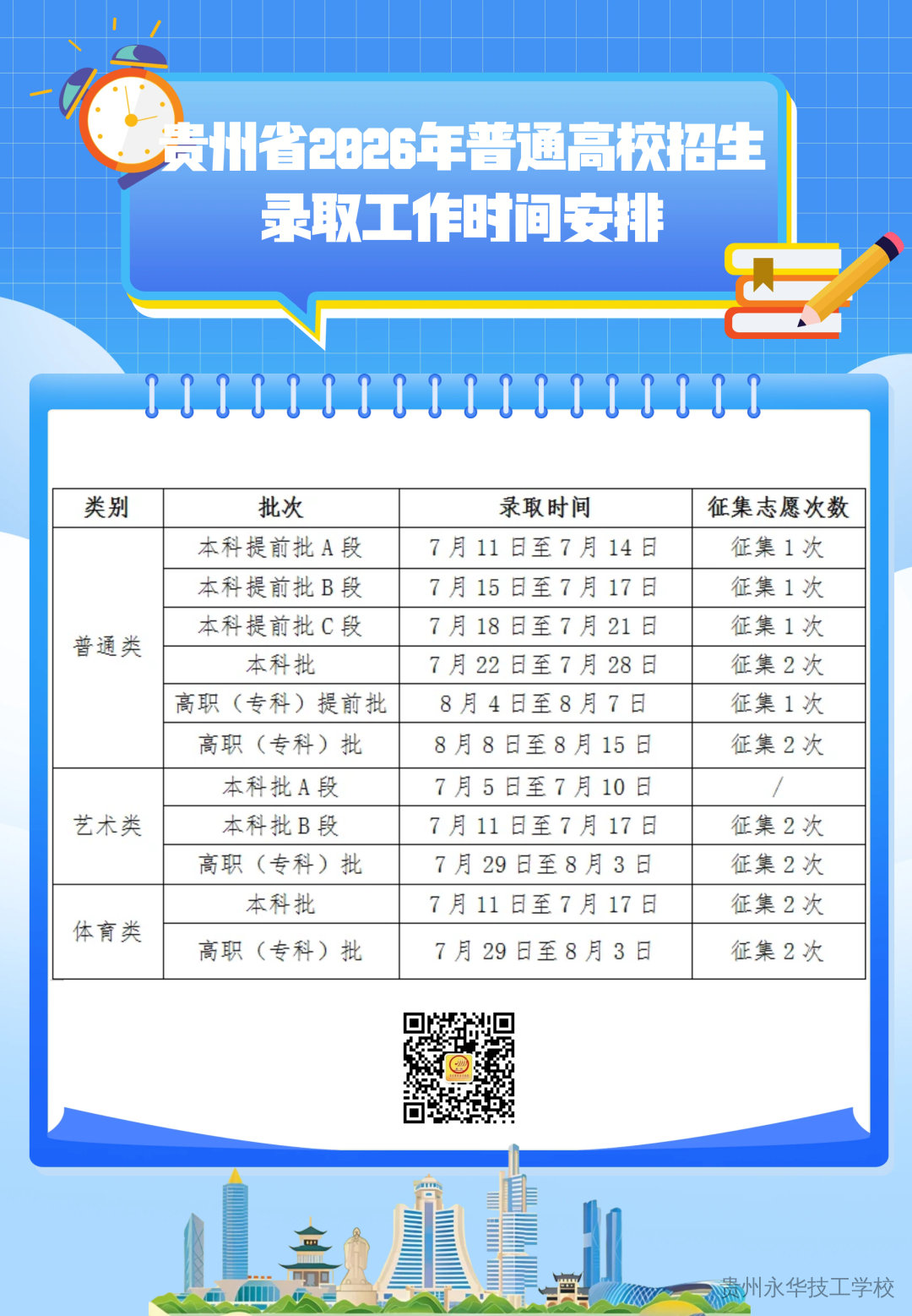 贵州省2026年普通高校招生录取工作时间安排